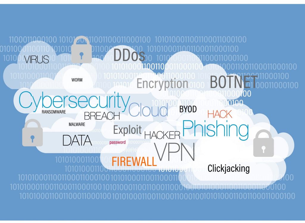Cybersecurity cloud computing conceptNorth Bergen, NJ